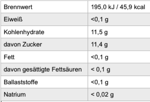Bildschirmfoto 2018-01-23 um 20.22.39